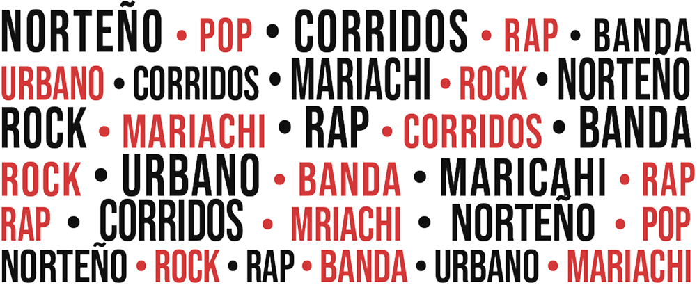 Que pasa si Soy Grupero