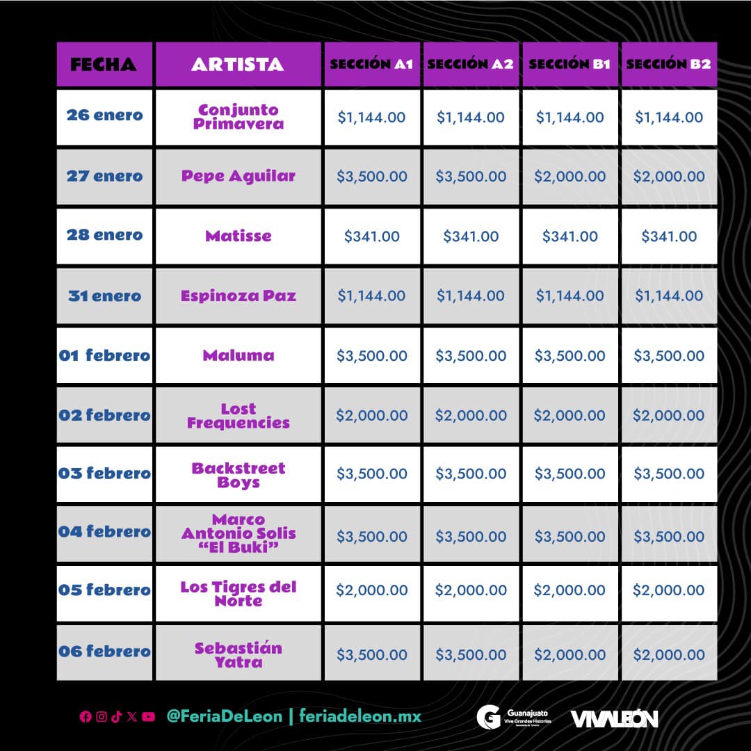 Segunda cartelera de artistas que se presentaran en la feria de Leon