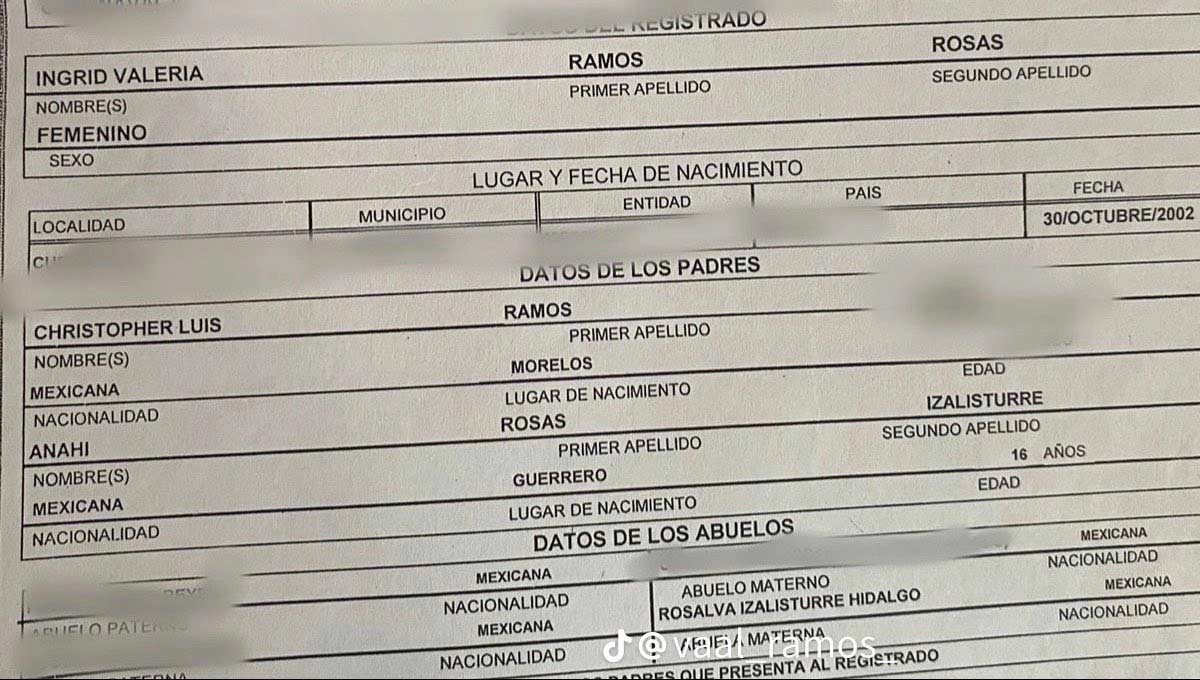 Foto: Valeria Ramos