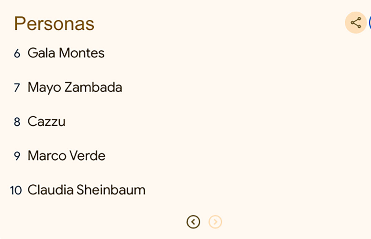 Las personas más buscadas en México. Foto: Google Trends