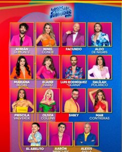 nominados de La Casa de los Famosos 2025