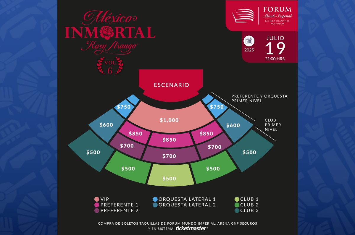 precio boletos rosy arango forum mundo imperial