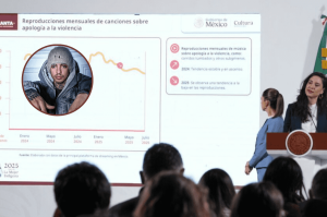 ¿Adiós corridos bélicos? Spotify asegura que van a la baja