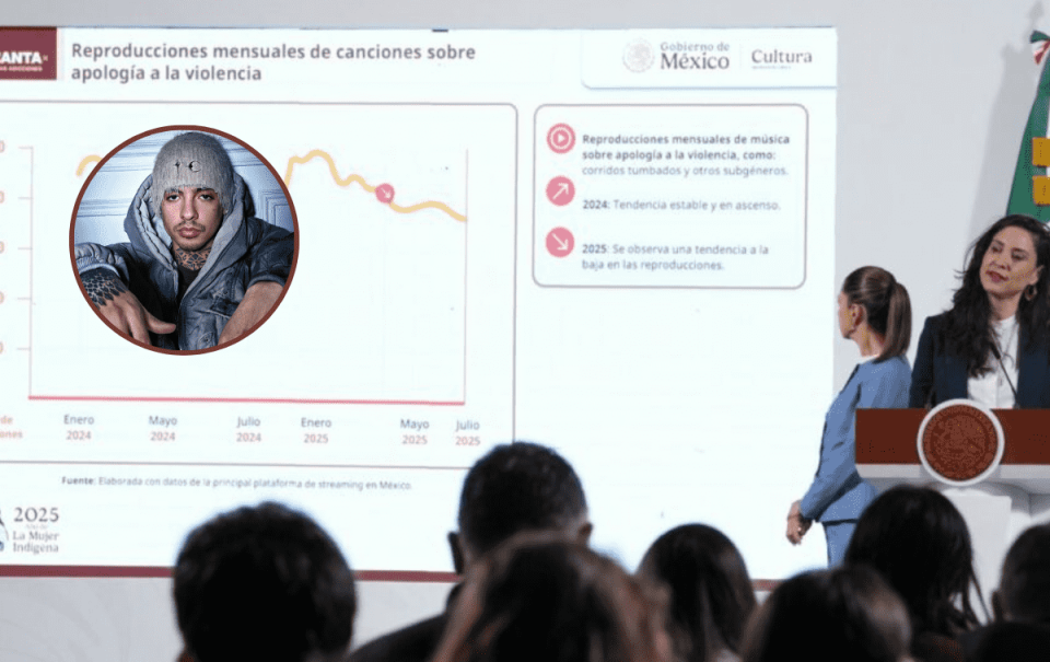 ¿Adiós corridos bélicos? Spotify asegura que van a la baja