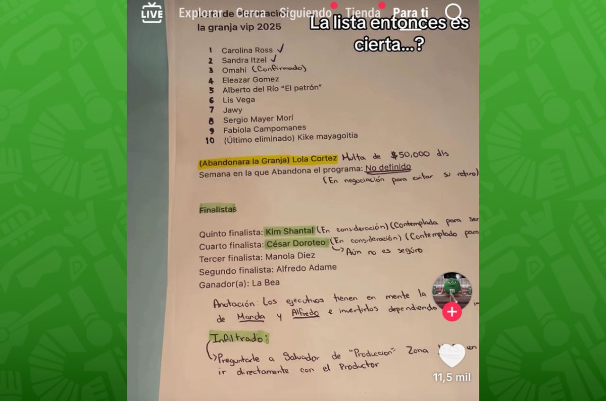 orden eliminados la granja vip mexico