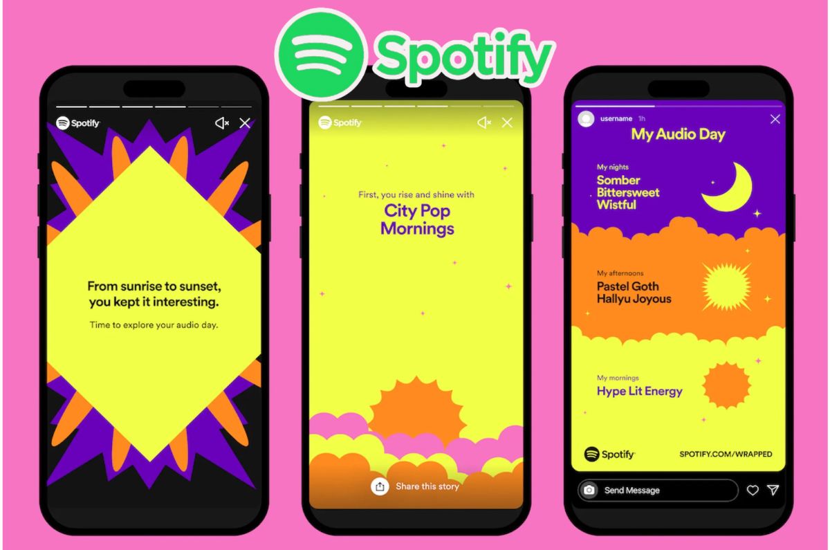 spotify-wrapped-2025